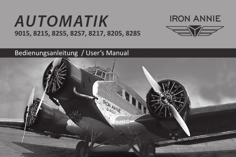 Iron Annie AUTOMATIC 9015 user manual Iron Annie AUTOMATIC 9015 user manual