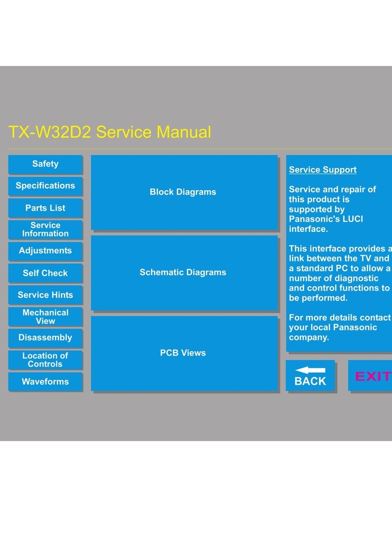 Panasonic TX-W32D2 User manual