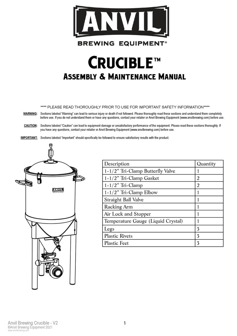 Anvil Crucible Assembly & Maintenance Manual
