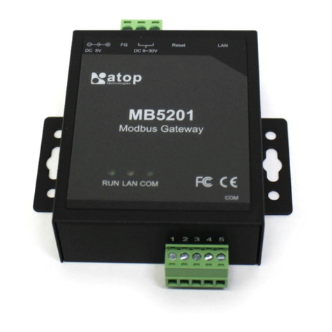 Atop MB52 Series User manual