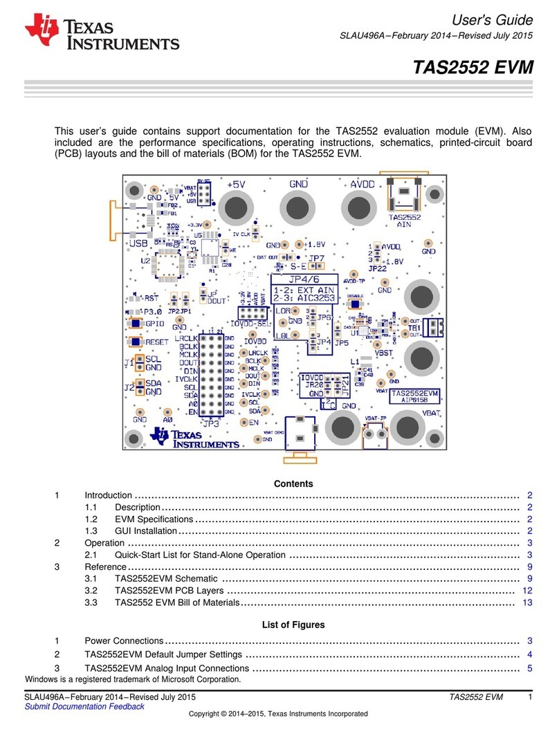 Texas Instruments TAS2552 EVM User manual
