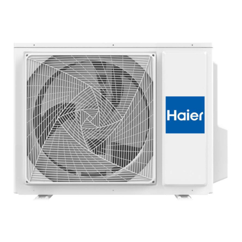 Haier 1U68REMFRA User manual