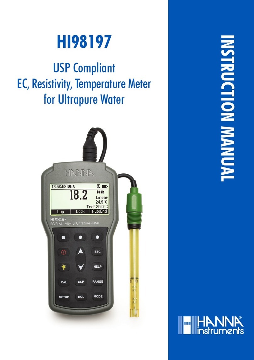 Hanna Instruments HI98197 User manual