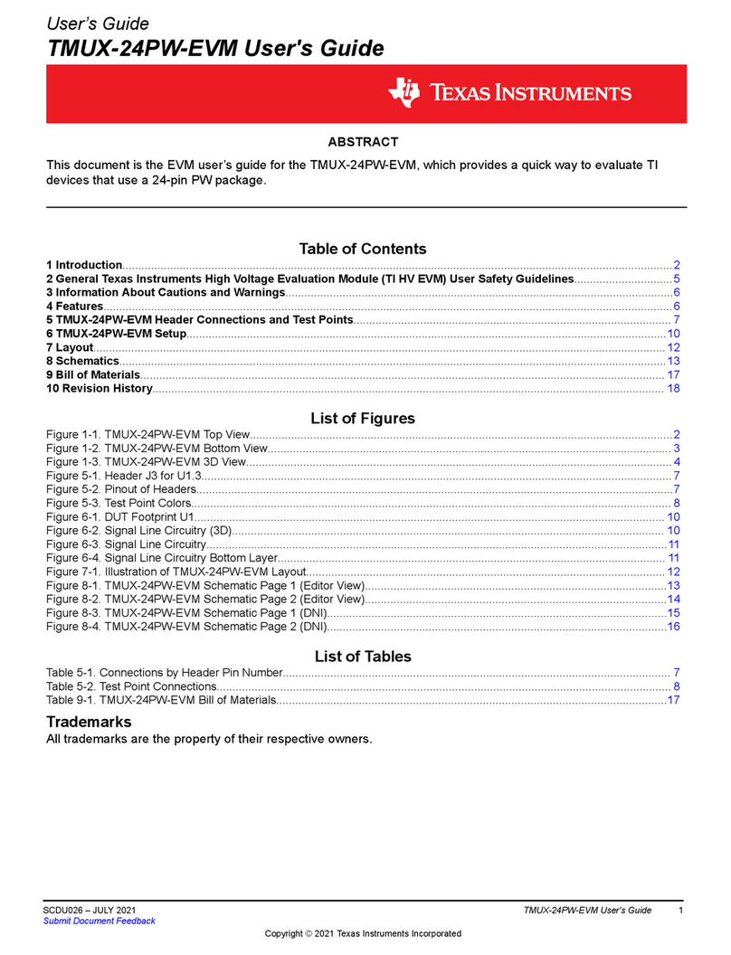 Texas Instruments TMUX-24PW-EVM User manual