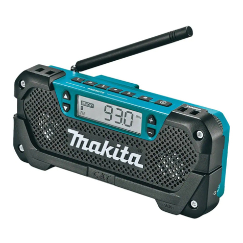 Makita RM02 User manual