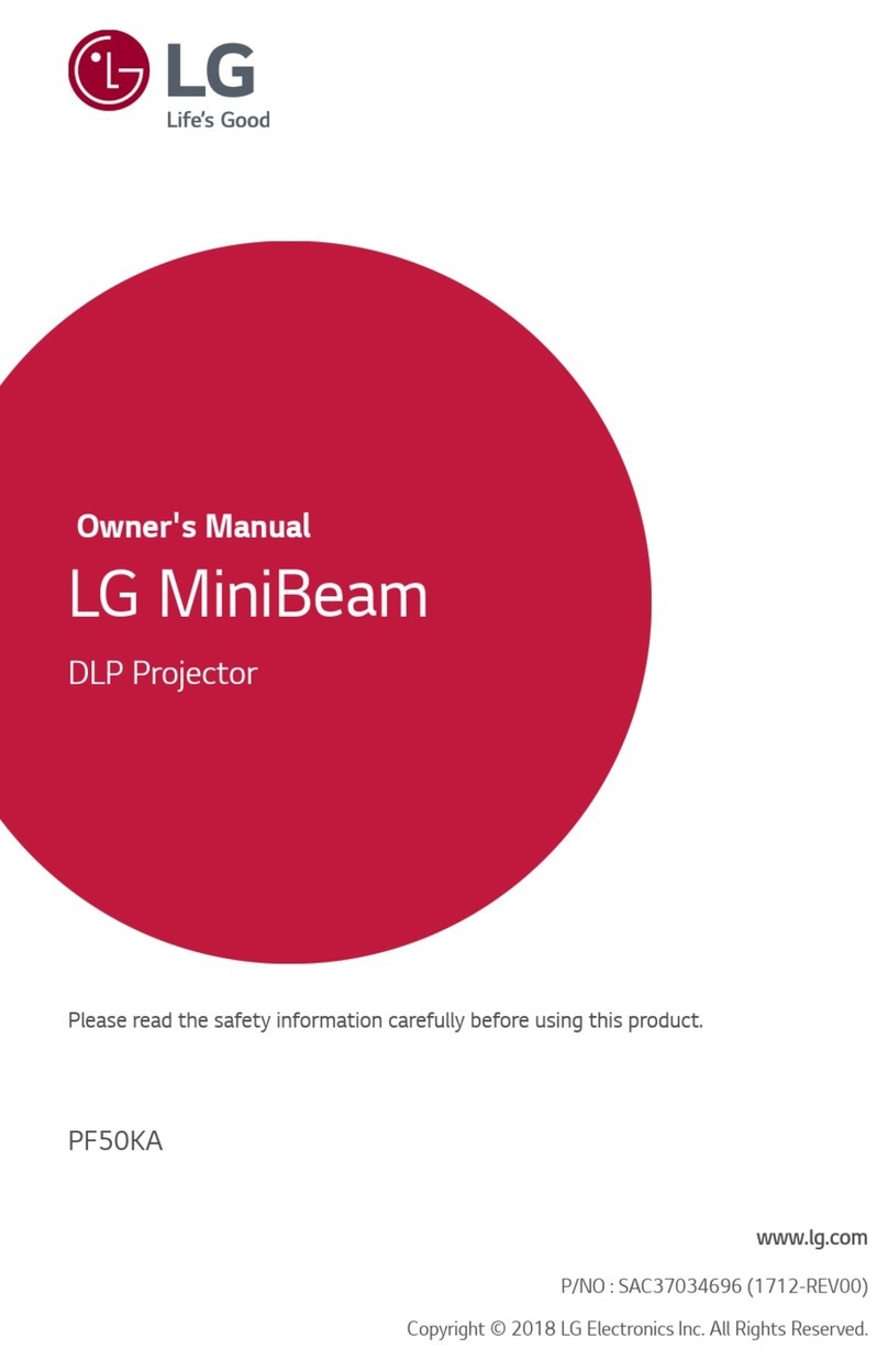 LG Minibeam User manual