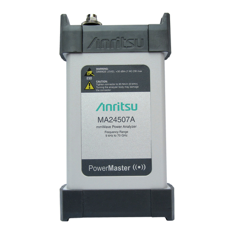 Anritsu PowerMaster MA245 A Series User manual