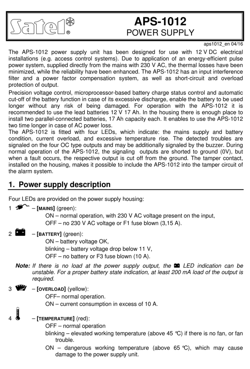 Satel APS-1012 manual