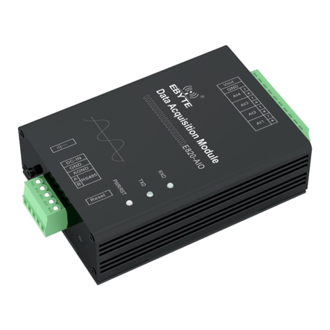 Ebyte E820-AIO User manual