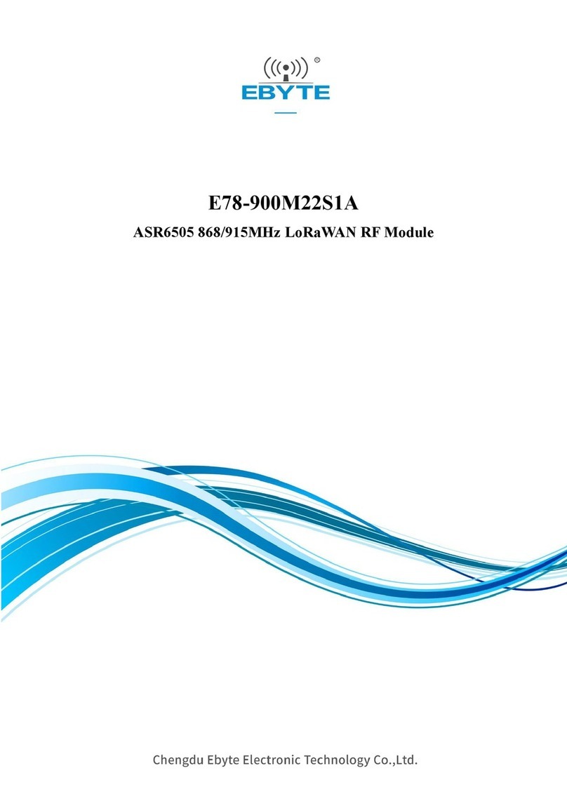 Ebyte E78-900M22S1A user manual