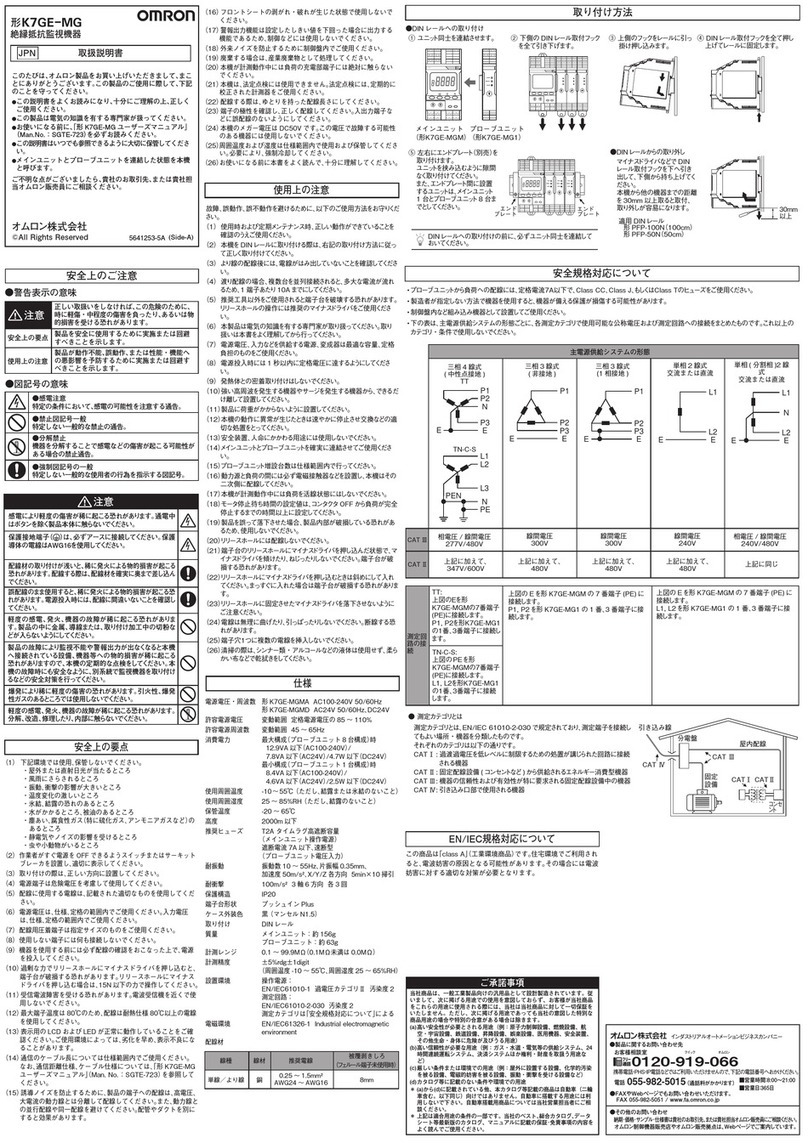 Omron K7GE-MG User manual