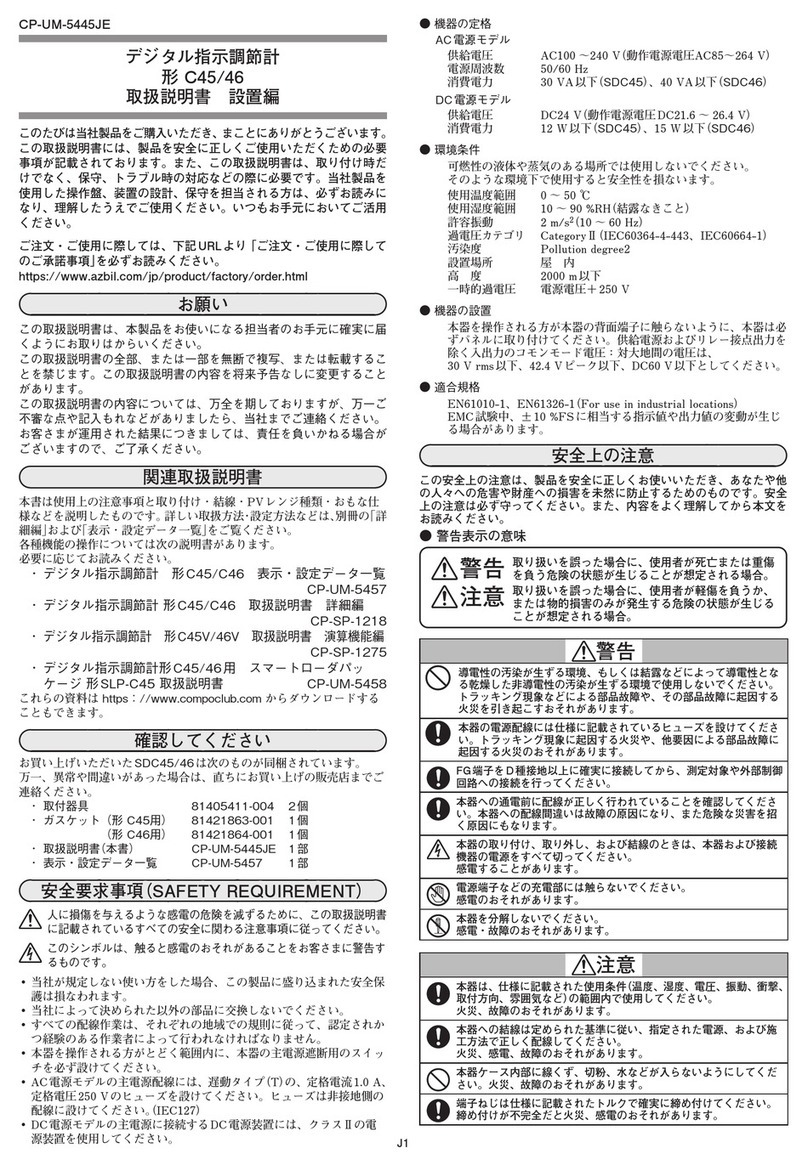 Azbil C45 User manual
