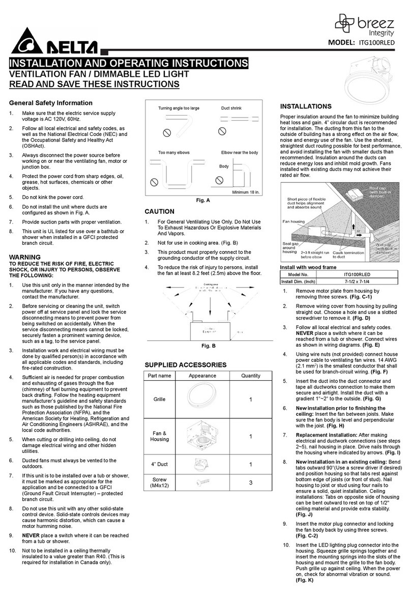 Delta BreezIntegrity ITG100RLED User manual
