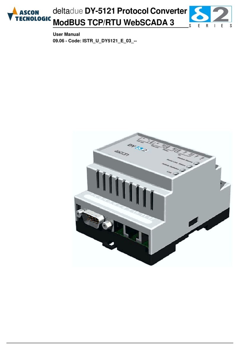 Ascon tecnologic DY-5121 user manual