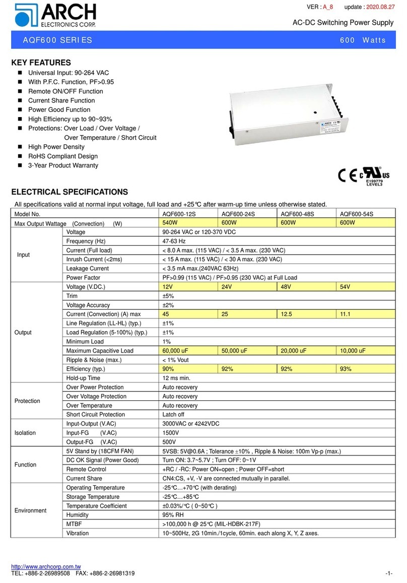 Arch AQF600 Series quick start guide