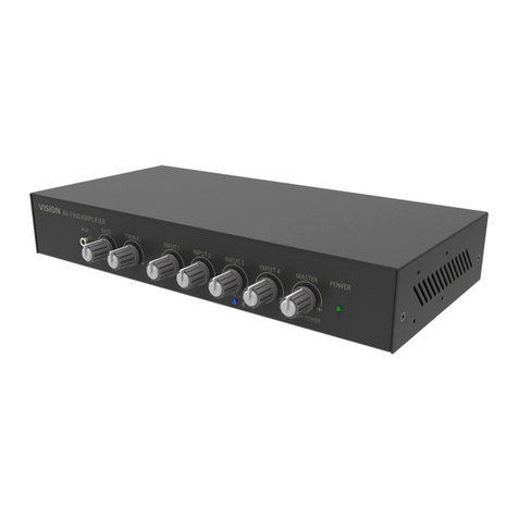 Vision AV-1900 User manual
