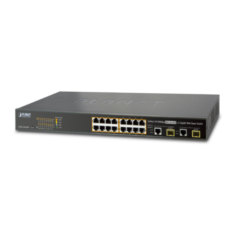 Planet Networking & Communication FGSW-1816HPS User manual