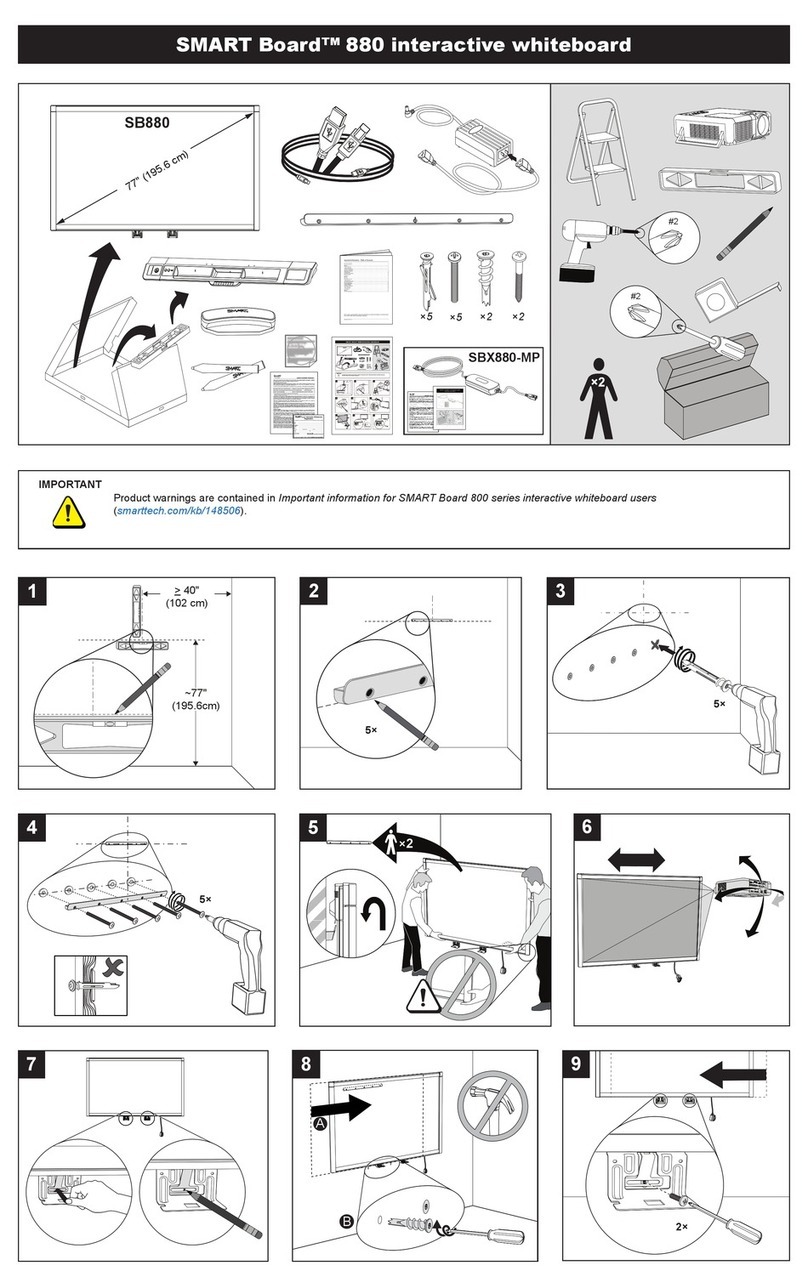 SMART Board 880 User manual