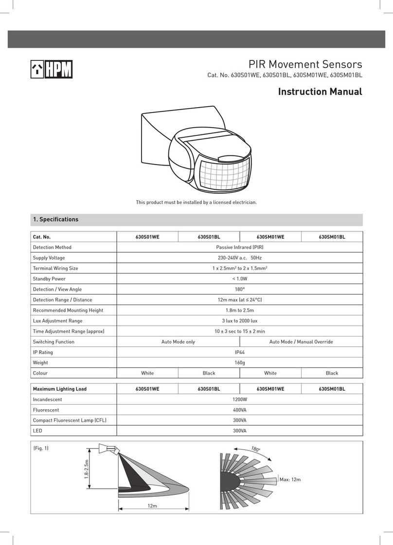 LEGRAND HPM 630S01WE User manual