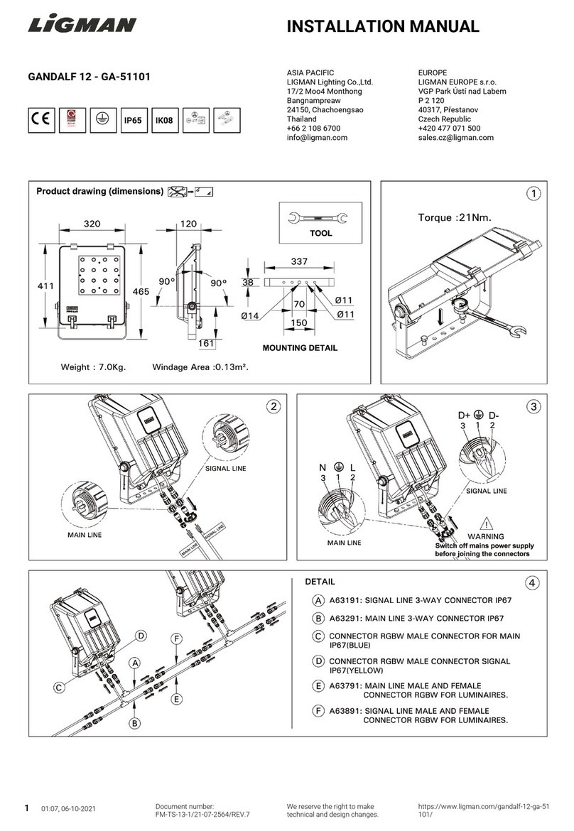 LIGMAN GANDALF 12 User manual