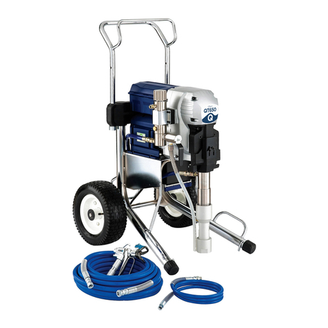 q-Tech QT650 User manual
