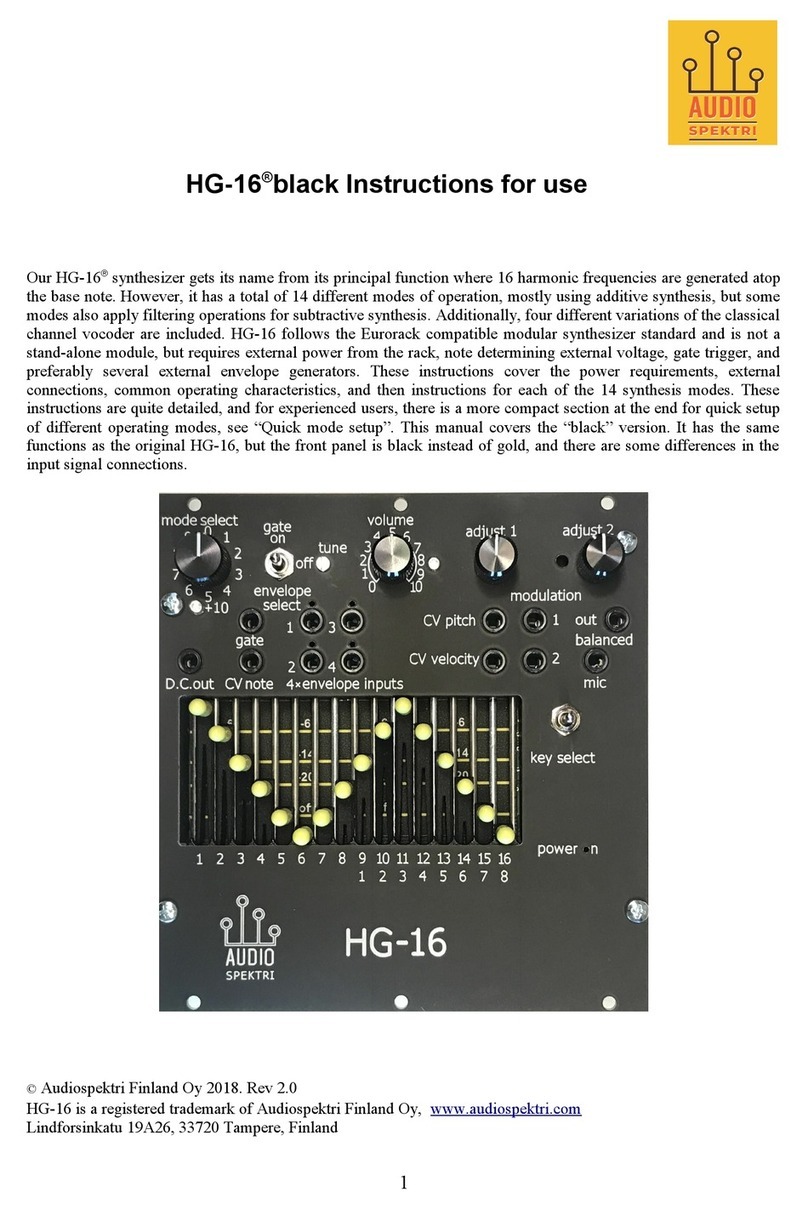 Audiospektri HG-16 black User manual