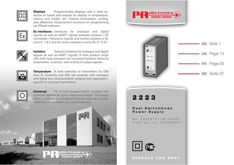 PR electronics 2223 manual PR electronics 2223 manual