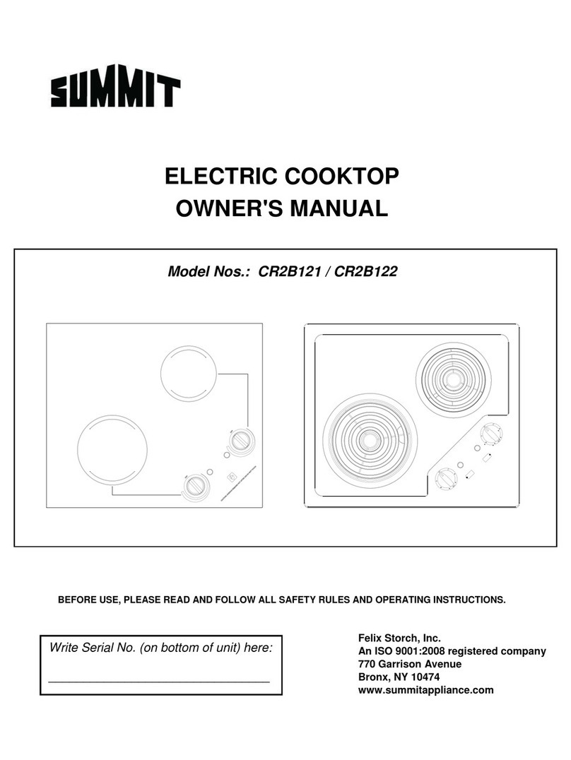 Summit CR2B121 User manual