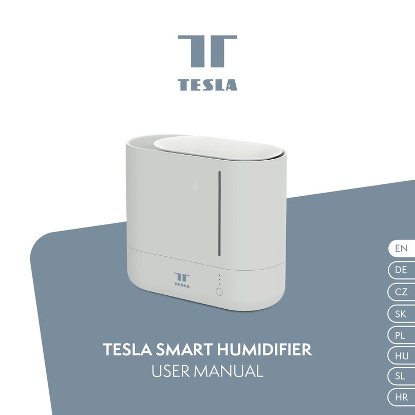 Tesla PRO-4 User manual