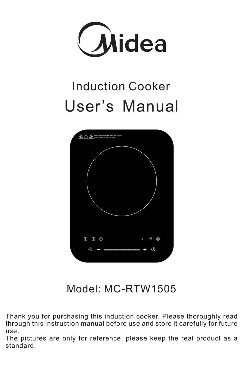 Midea MC-RTW1505 User manual Midea MC-RTW1505 User manual