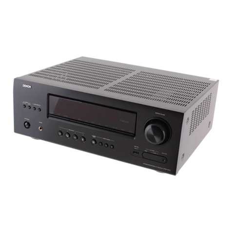 DM Group AVR-1912 User manual DM Group AVR-1912 User manual