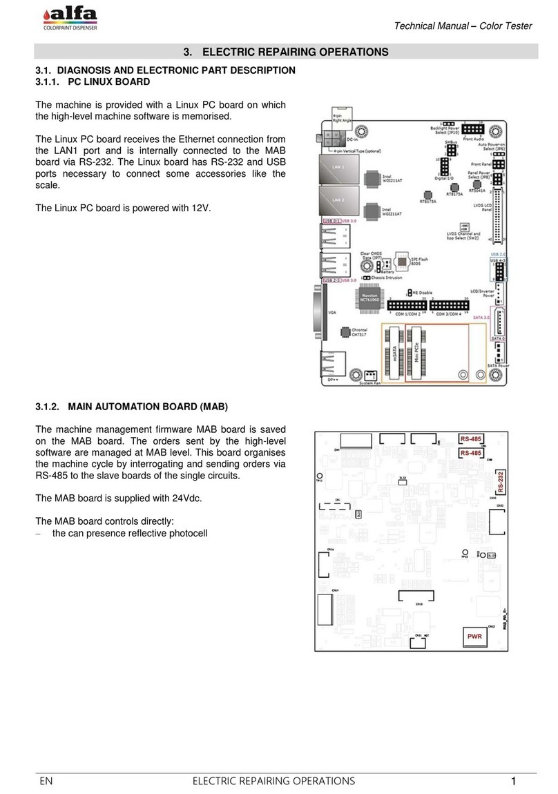 Alfa Network Color Tester Technical manual