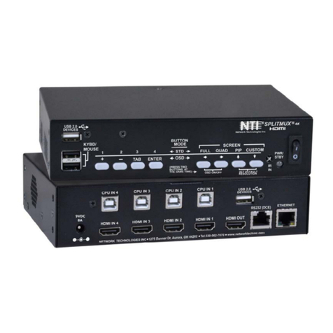 NTI SPLITMUX-4K-4RT User manual