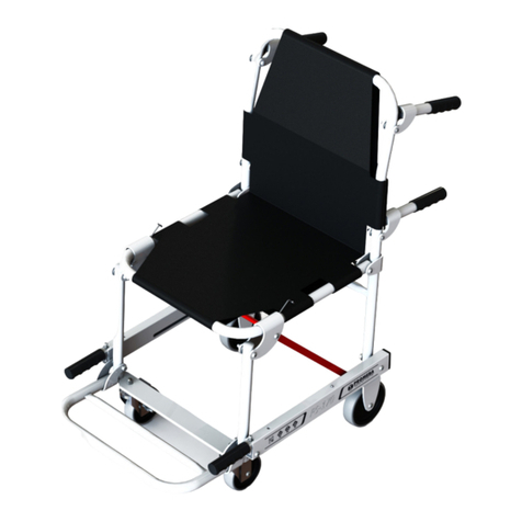 Promeba PS-171 user guide