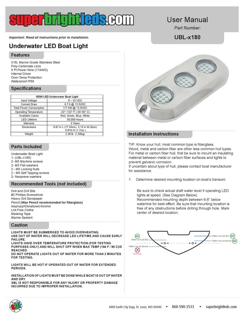 superbrightleds UBL-x180 User manual