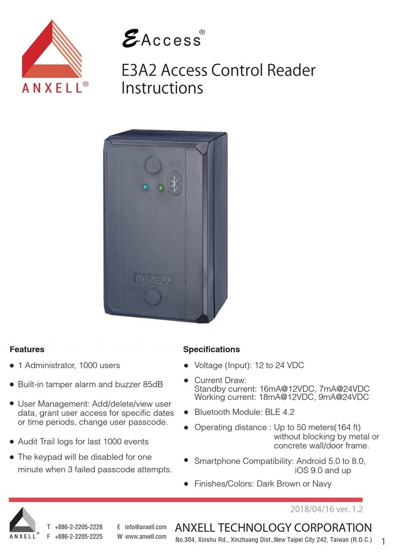 ANXELL E-Access E3A2 User manual