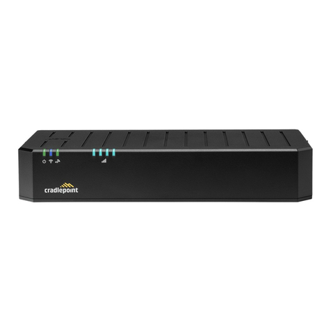 Cradlepoint E110 quick start guide
