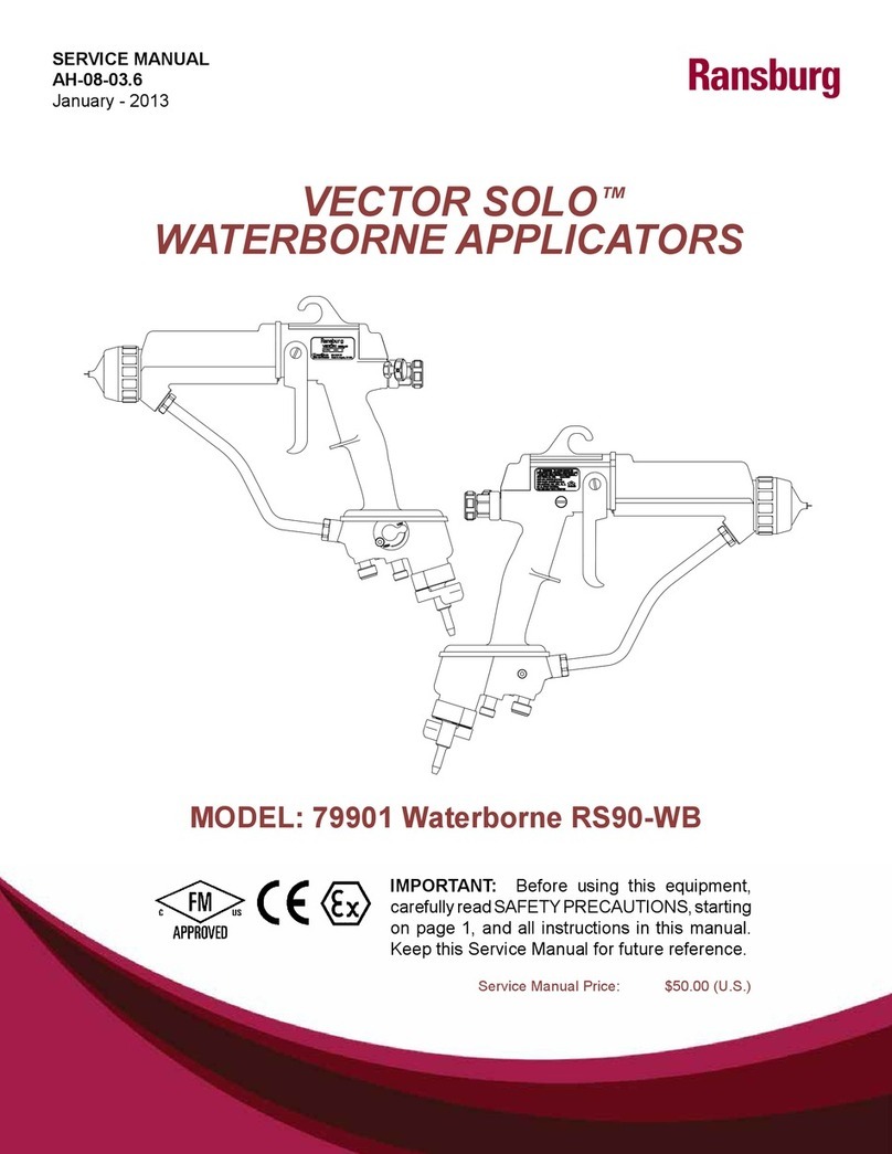 Ransburg VECTOR SOLO Waterborne RS90-WB User manual