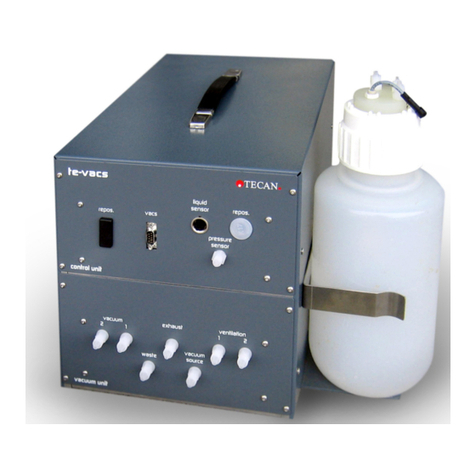 tecan Te-VacS User manual