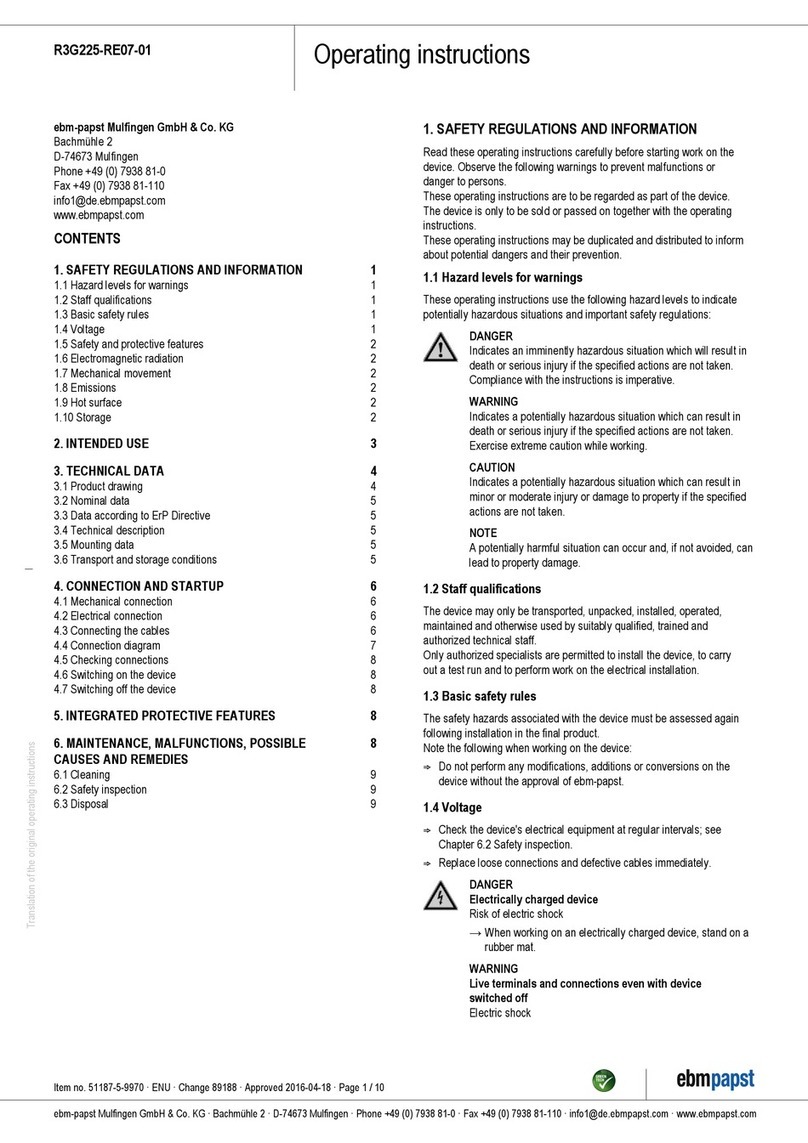 Ebmpapst R3G225-RE07-01 User manual