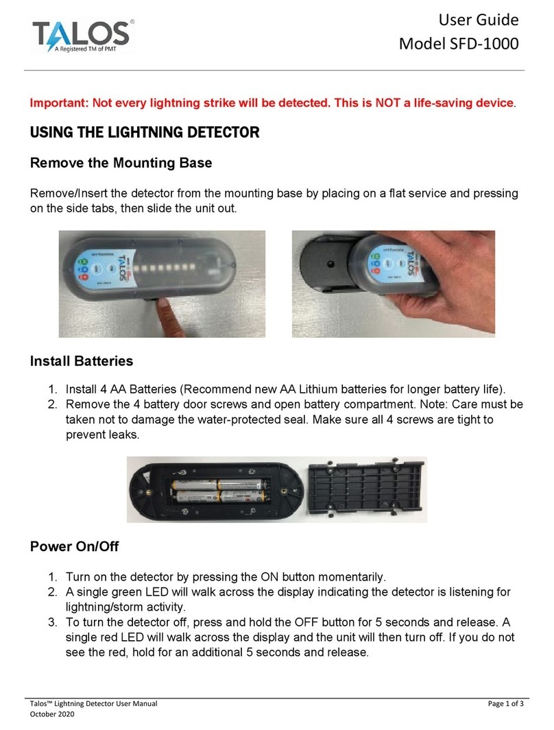 TALOS SFD-1000 user guide