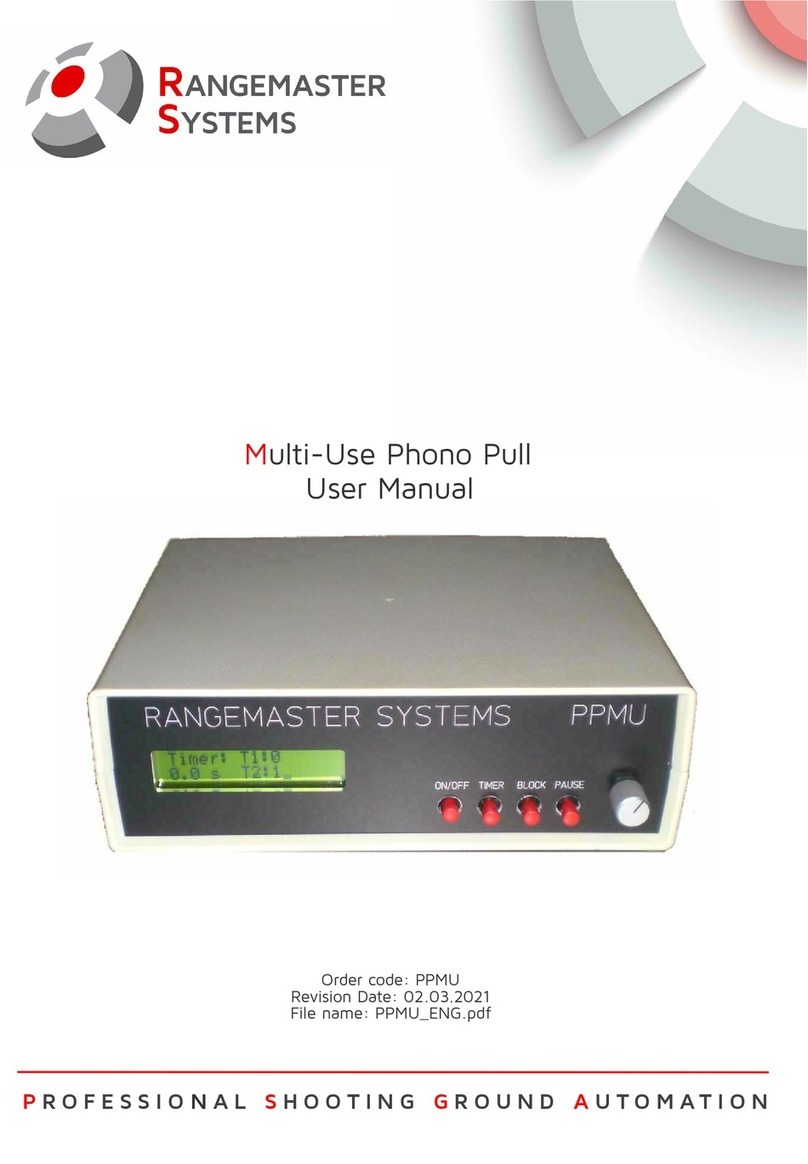 Range Master PPMU User manual