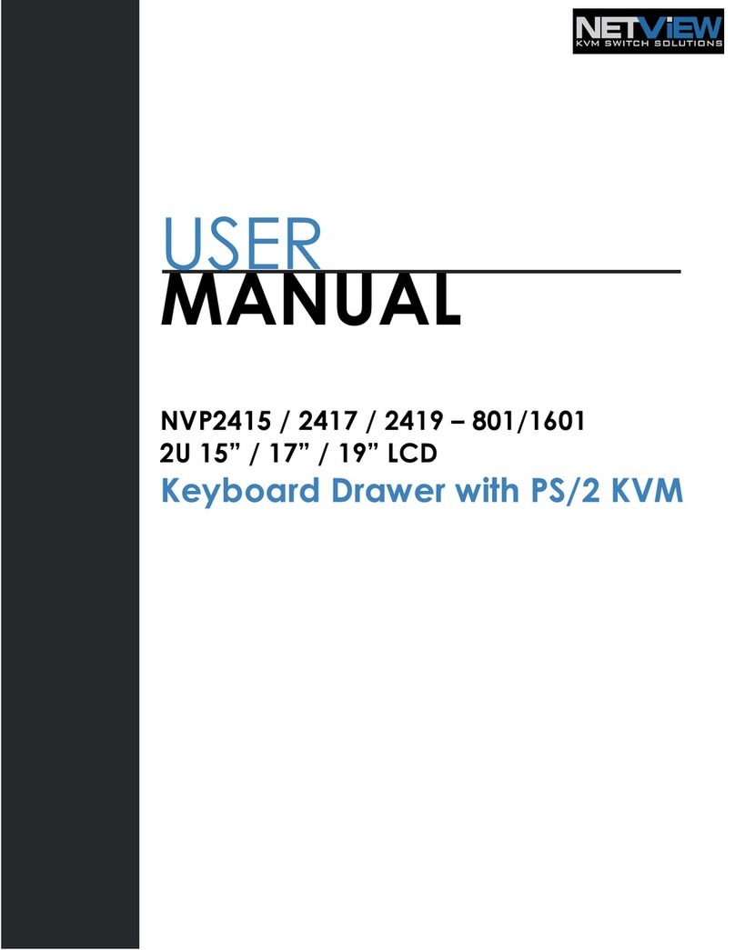 I-Tech NETVIEW NVP Series user manual