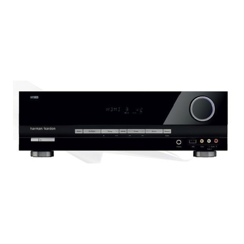 Harman Kardon AVR-133 User manual