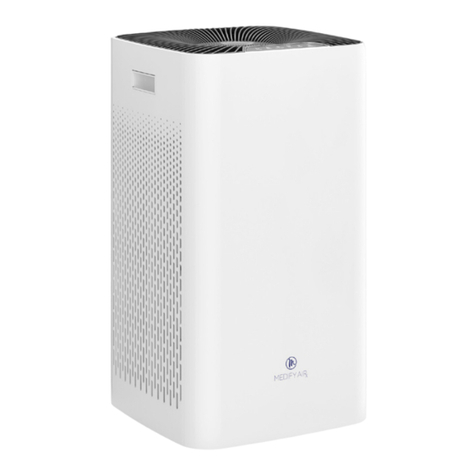 Medify Air MA-112 Manual for future reference