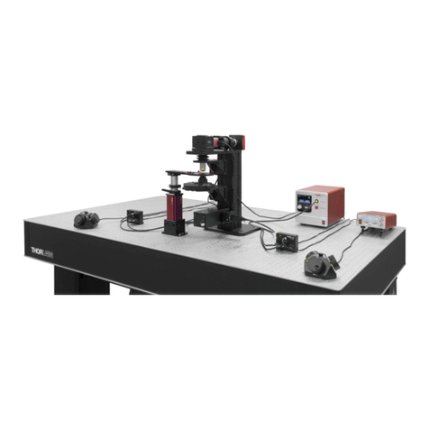 THORLABS CM401 user guide