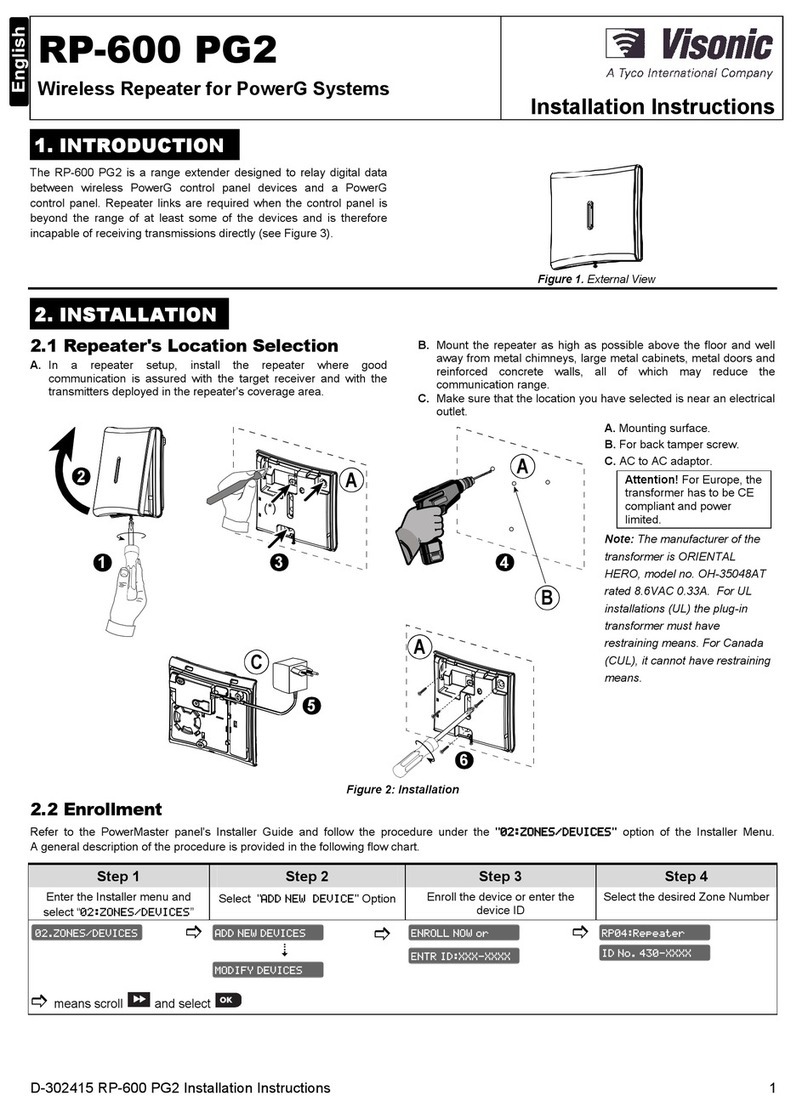 Tyco Visonic RP-600 PG2 installation instructions