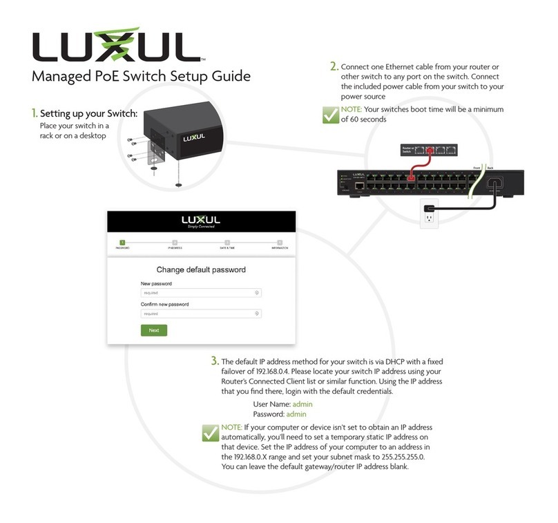 Luxul SW-510-48P-F User manual Luxul SW-510-48P-F User manual