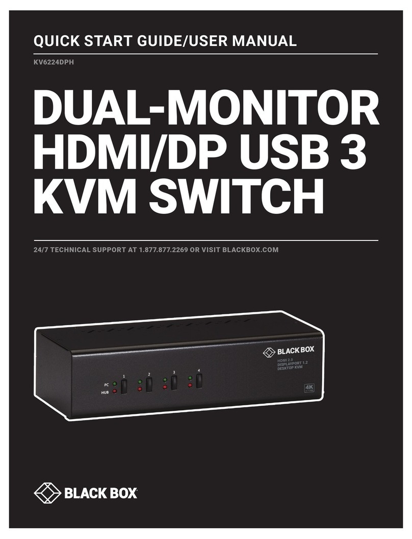 Black Box KV6224DPH User manual