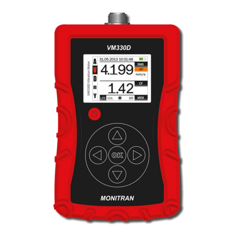 Monitran MTN/VM330D User manual